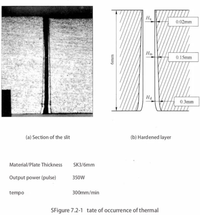 Precautions when cutting medium carbon steel (S45C), tool steel (SK)